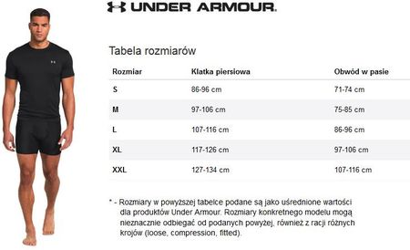 Under cheap armour 1303058