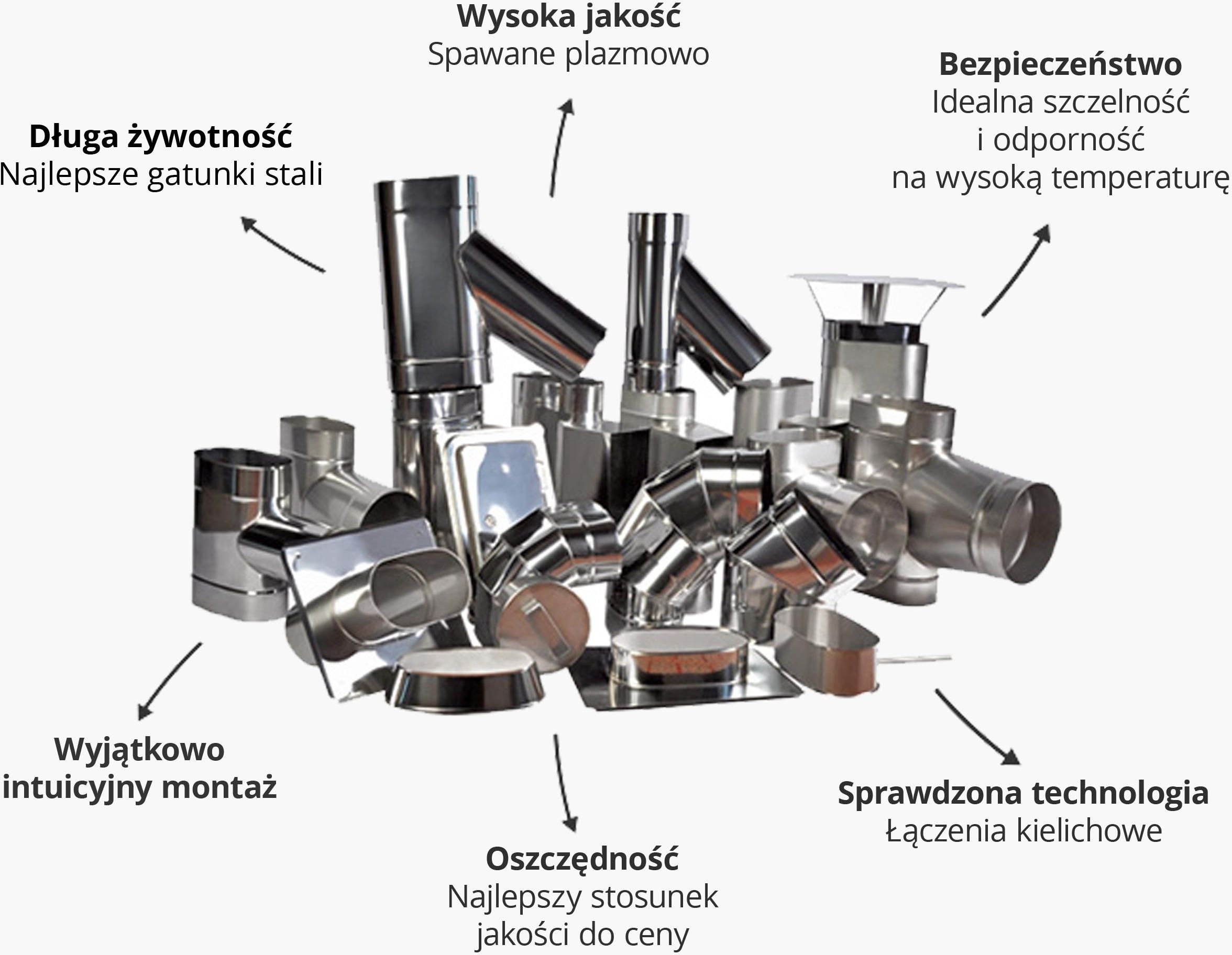 System Kominkowy Solid Wk ad Stalowy 1 0Mm W giel 1 4404 Fi 120X240 7 system-kominkowy-solid-wk-ad-stalowy-1-0mm-w-giel-1-4404-fi-120x240-7
