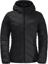 Jack Wolfskin Damska Kurtka Pikowana Tundra Down Hoody W