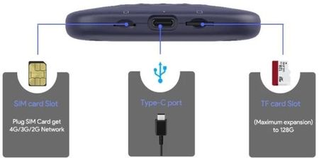 Fatbat Carlinkit Ai Box Wireless Carplay / Android Cpc200 Tbox Plus (CPC200TBOXPLUS) - zdjęcie 2