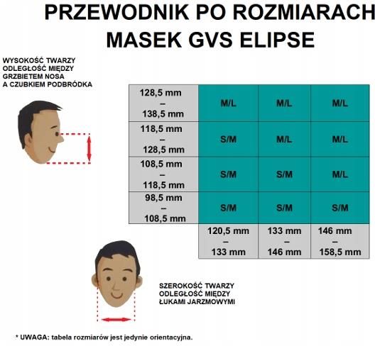 Półmaska Filtrująca Gvs Elipse ABEK1 SPR487 S/m - Ceny I Opinie - Ceneo.pl