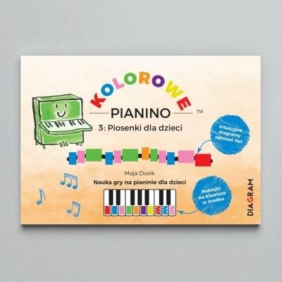 Kolorowe Pianino 3. Piosenki dla dzieci Diagram
