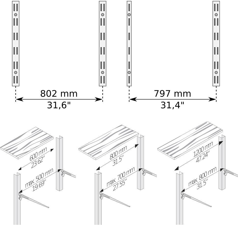 Element System Regał Metalowy Listwa Pod Wspornik Półki U 50Biała 5391000