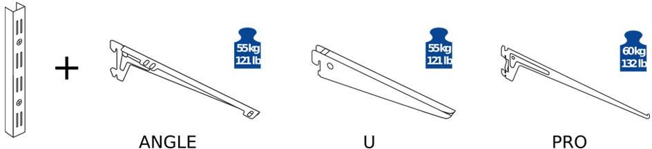 Element System Regał Metalowy Listwa Pod Wspornik Półki U 50Biała 5391000