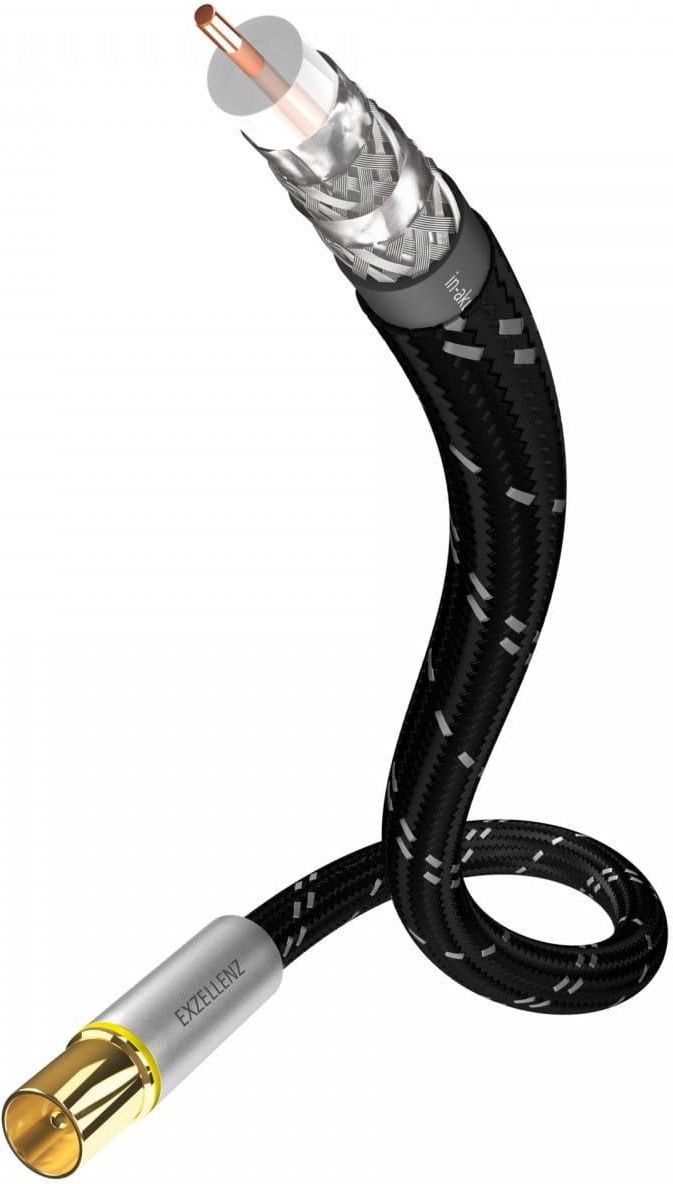 NorStone Jura Câble RCA SUB 5m - Câble numérique