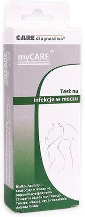 Farmabol Test na infekcje w moczu 2 paski testowe