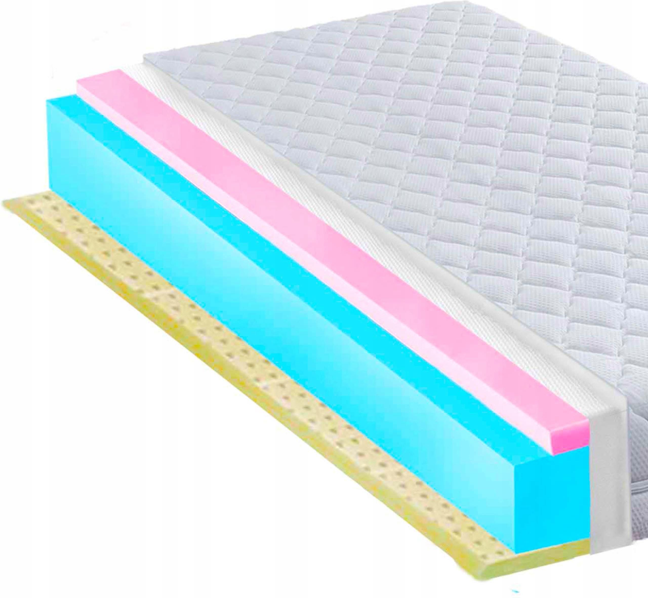 materac-materace-z-g-r-materac-160x200-lateks-z-hr-antyalergiczny-17cm