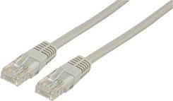 Doubleur RJ45 Blindé CONNECTLAND : Un Câble, Deux Prises Réseau !