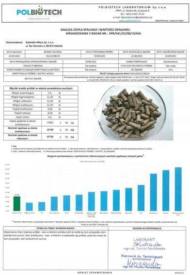 INNA GDAŃSKIE MŁYNY AGRO PELLET OPAŁOWY 8MM OP. 15KG 5903862001664