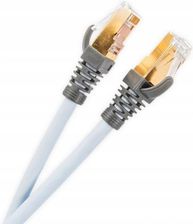 Zdjęcie Bezhalogenowy Kabel Skrętka Supra Cat 8 RJ45 - Wolbórz