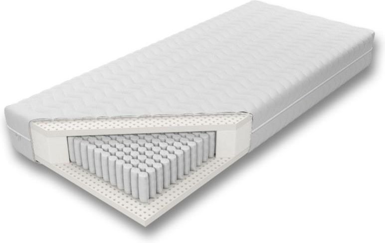 Materac M&K Foam Koło Venus Multipocket 160x200 7 stref Sprężynowe ...