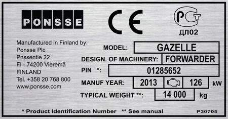 REPLIKA TABLICZKI ZNAMIONOWEJ - ALUMINIUM 123