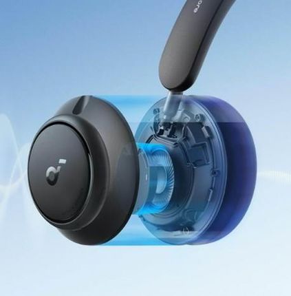 Słuchawki Soundcore Space Q45 Czarne A3040G11 - Opinie i