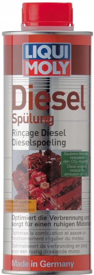 Liqui Moly Diesel Spulung Czyści Wtryski 0,5L 2666 - Opinie i ceny na ...