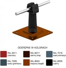 Zdjęcie An-Kom Uchwyt Na Płytce Stalowej H 7cm Z-Zatrz. /La/ Czarny Typ An-11P/La/C-N C462652 - Andrychów