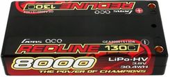 Zdjęcie 8000mAh 3.8V 130C "Redline Series" Gens - Kolbuszowa