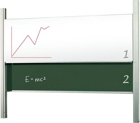 2x3Tablica W Systemie Kolumnowym 120X200 Cm, Ceramiczna 120X200 Cm Biała/zielona ( STSK1220P3 )