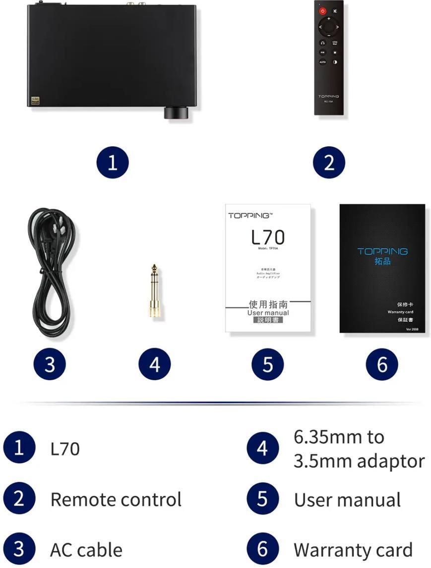 фото Стационарный усилитель для наушников Topping L70 Black 1
