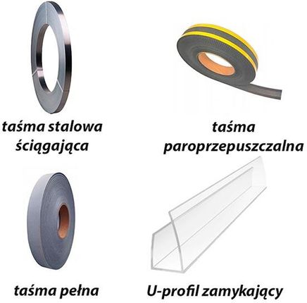 Zestaw zabezpieczający do szklarni tunel 3x2 m, u-6 mm