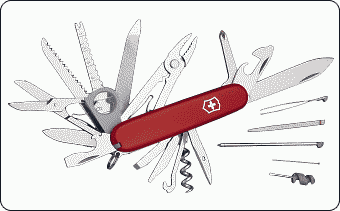 VICTORINOX SWISS CHAMP