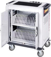 Parat System Zarządzania Ładowaniem Paraproject® Trolley I32 Pro