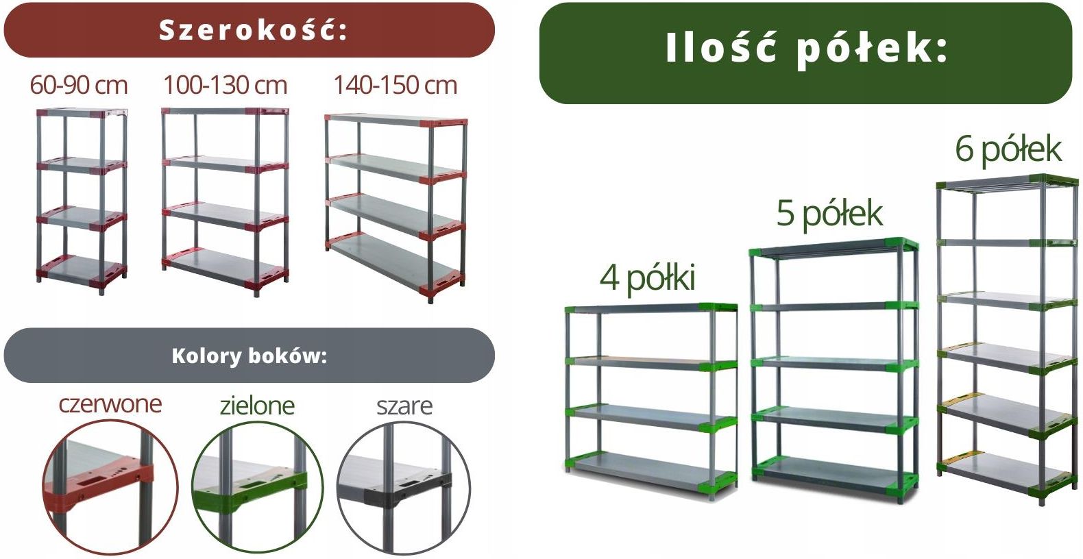 Regał magazynowy Wamar Regał Plastikowy Do Piwnicy Tytan-5 120 Czer ...