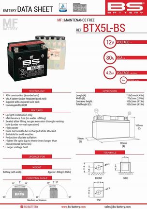 Bs Akumulator Btx5L-Bs 12V 4Ah 114X71X106 M620121148