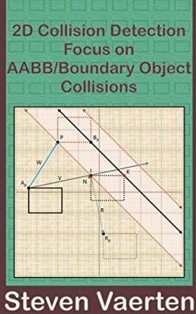 2D Collision Detection Focus On AABB/Boundary Object Collisions ...