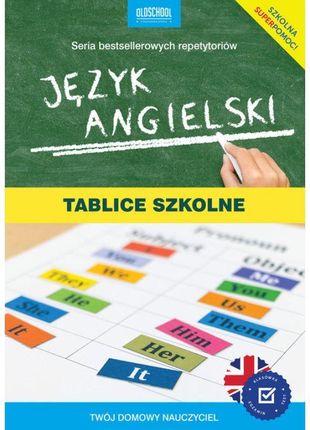 Język angielski. Tablice szkolne. Nowe wydanie