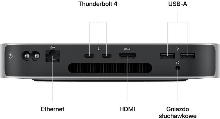 Nettop Apple Mac mini M2 (MMFJ3ZEAR2D1E1) - Opinie i ceny na