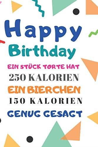 Happy Birthday ein Stück Torte hat 250 Kalorien witziger Spruch zum
