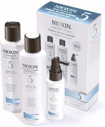 Nioxin System 5 Zestaw Start New