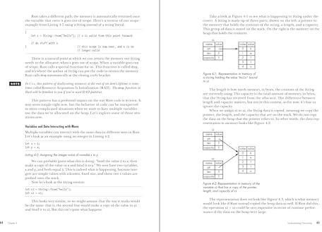 The Rust Programming Language, 2nd Edition - Literatura obcojęzyczna ...