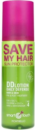 Montibello Smart Touch Save My Hair Dwufazowa Odżywka Ochronna 50 ml