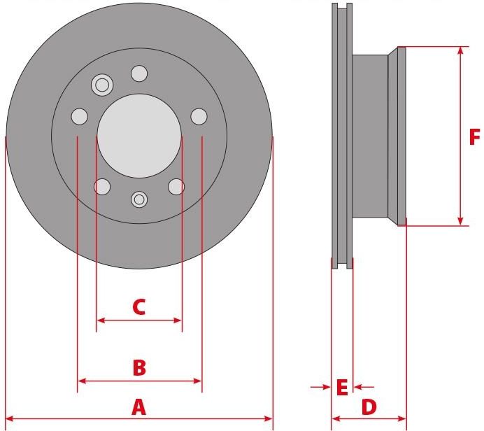 Dischi Freno Anteriori 296 Mm – 2 Pezzi, Per Fiat Talento, Nissan NV300, Opel Vivaro B, Renault Trafic III