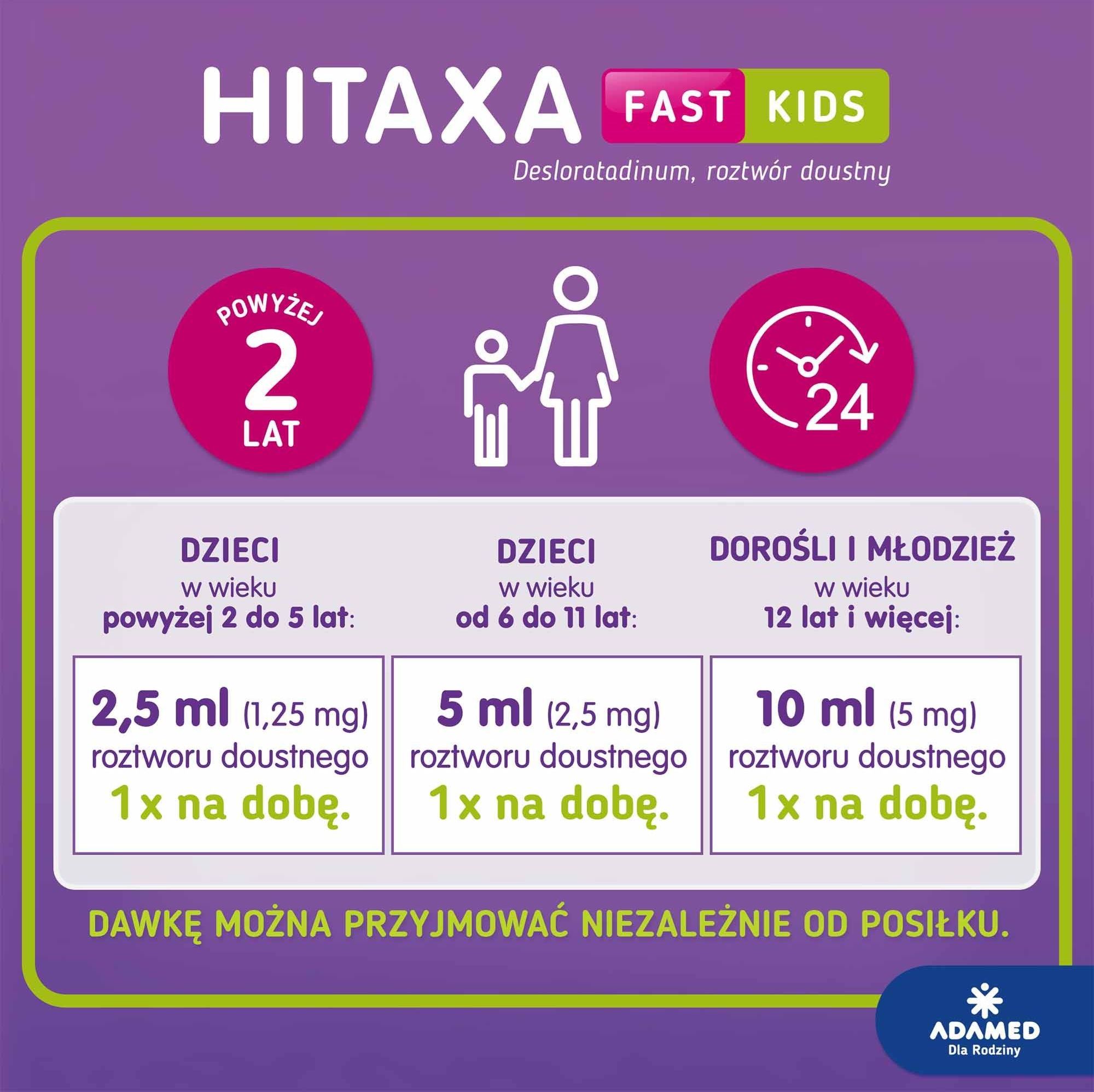Hitaxa Fast Kids, syrop, 60 ml - Opinie i ceny na Ceneo.pl