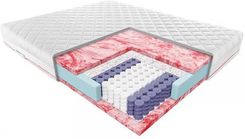 Zdjęcie Janpol ORION 160x200 - Niemodlin