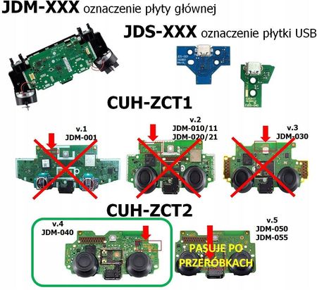 Ares Obudowa pada PS4 Biała (AR002011) - Ceny i opinie