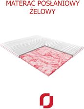 Zdjęcie Janpol Posłaniowy Żelowy 90x200 - Duszniki-Zdrój