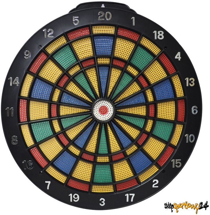 Dartboard Distance Cm