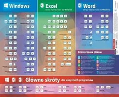 Zdjęcie Podkładka na biurko SKRÓTY DO MS OFFICE - Sucha Beskidzka