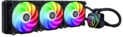 Silverstone Technology SSTPF360ARGBV2