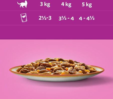 Whiskas Adult Saszetka Kolekcja Wiejskich Smaków Mokra Dla Dorosłego Kota W Sosie Kawałki Z Jagnięciną Kurczakiem I Mar 4X85G - zdjęcie 3