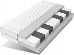Zdjęcie Materac 190X90 Pianka Hr Strefowy 14 Cm Sao - Sępopol