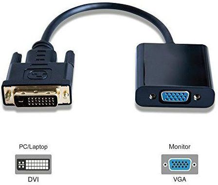 Microconnect Przejściówka DVI-D - VGA