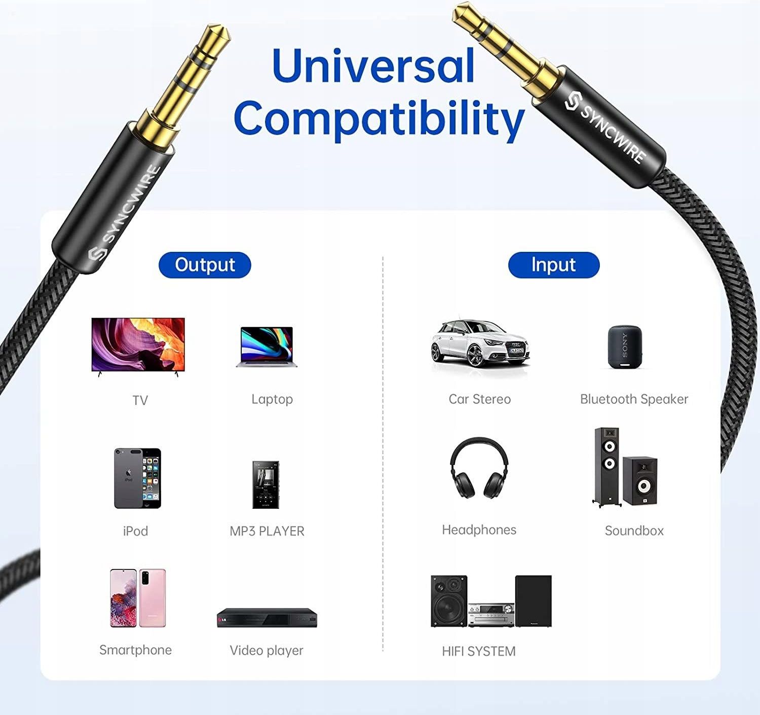 Syncwire Kabel Audio Minijack Mm Premium Aux M Opinie I Ceny Na