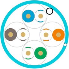 Zdjęcie Fibrain Data Przewód Teleinformatyczny Cat.6A U/Ftp 4Pr Lszh Cpr Class Dca 500 Mhz Turkusowyb - Mysłowice