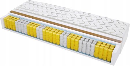 Sweetsen Mediolan Mini 70x200