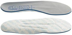 MEINDL Wkładka Air-Actve Soft Print r.42
