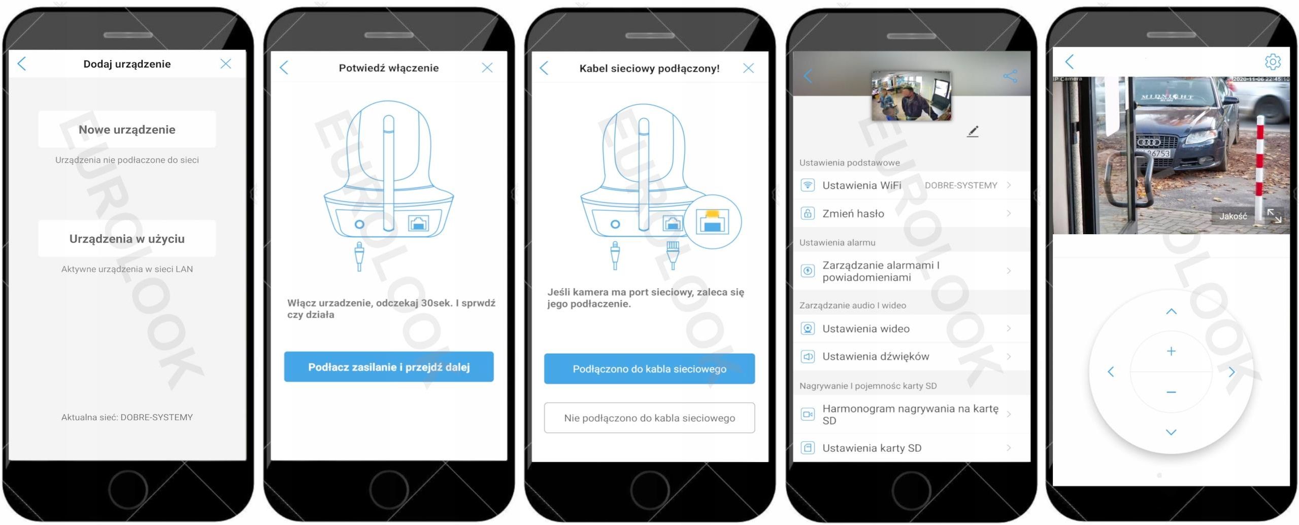 фото IP-камера відеоспостереження Eurolook EDW-8036B